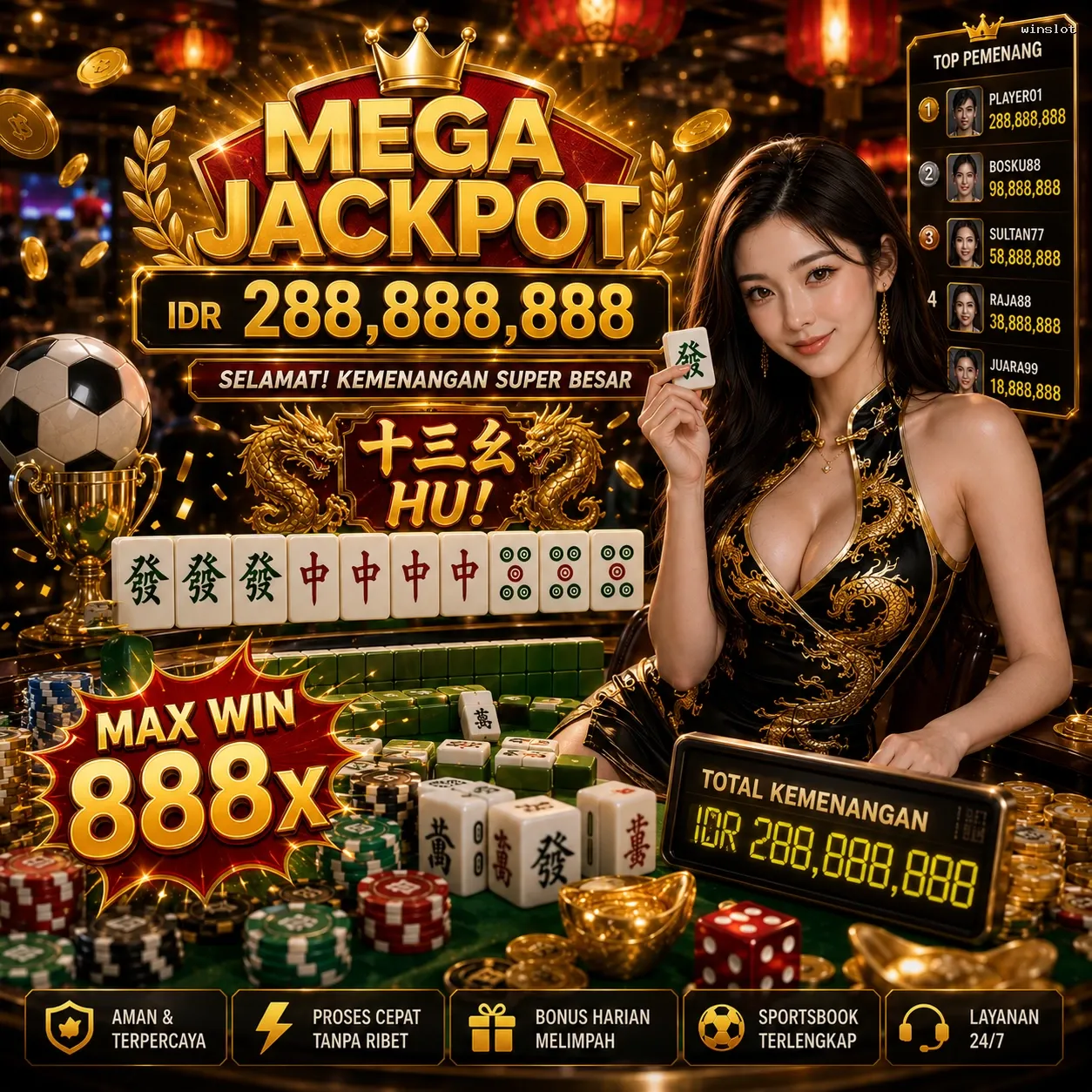 Panduan Lengkap Menjelajahi Platform Permainan winslot